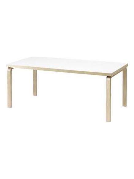 Tables 81B / 82B / 83