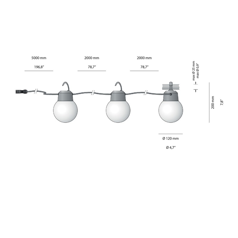 https://objectstorage.ap-seoul-1.oraclecloud.com/n/cnk6gaix2gpw/b/loqoqo-conv/o/bega/plugand-play-globes-x-3-with-hook-spherical-led-suspension-lamps/64147.jpg