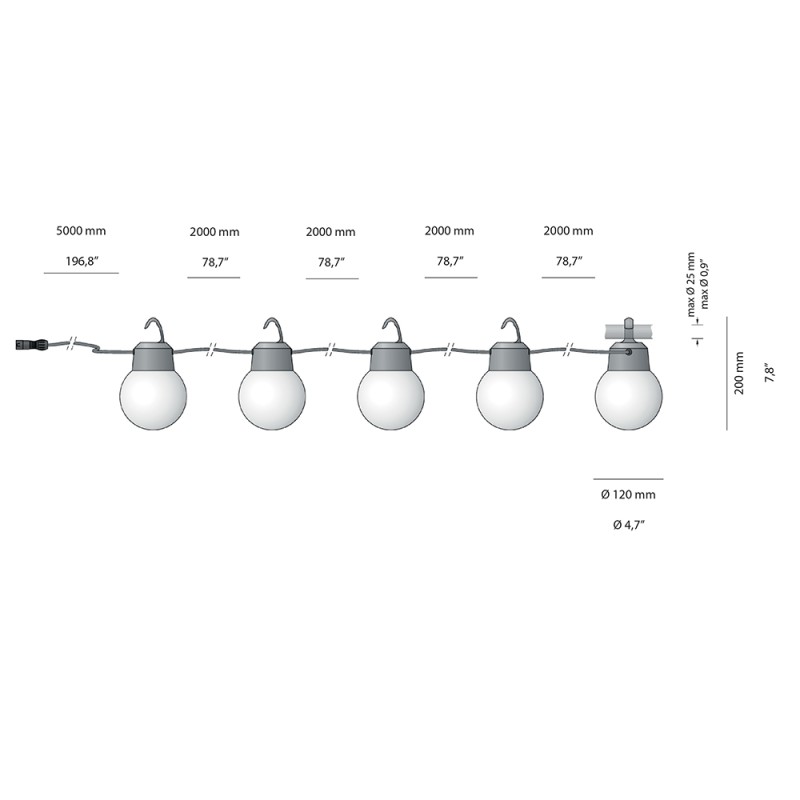 https://objectstorage.ap-seoul-1.oraclecloud.com/n/cnk6gaix2gpw/b/loqoqo-conv/o/bega/plugand-play-globes-x-5-with-hook-spherical-led-suspension-lamps/64162.jpg