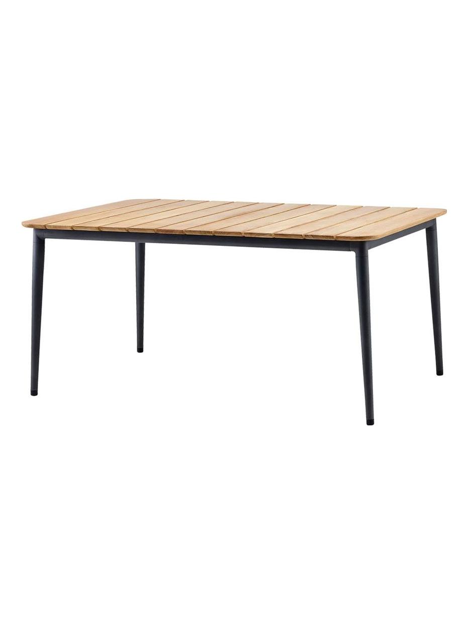 Core Table