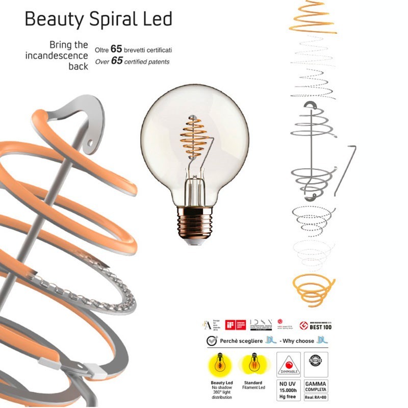 https://objectstorage.ap-seoul-1.oraclecloud.com/n/cnk6gaix2gpw/b/loqoqo-conv/o/daylight-italia/daylight-led-bulb-globe-g-125-beauty-eddy-e-27-2-5-w-dimmable-230-lm-warm-white/25013.jpg