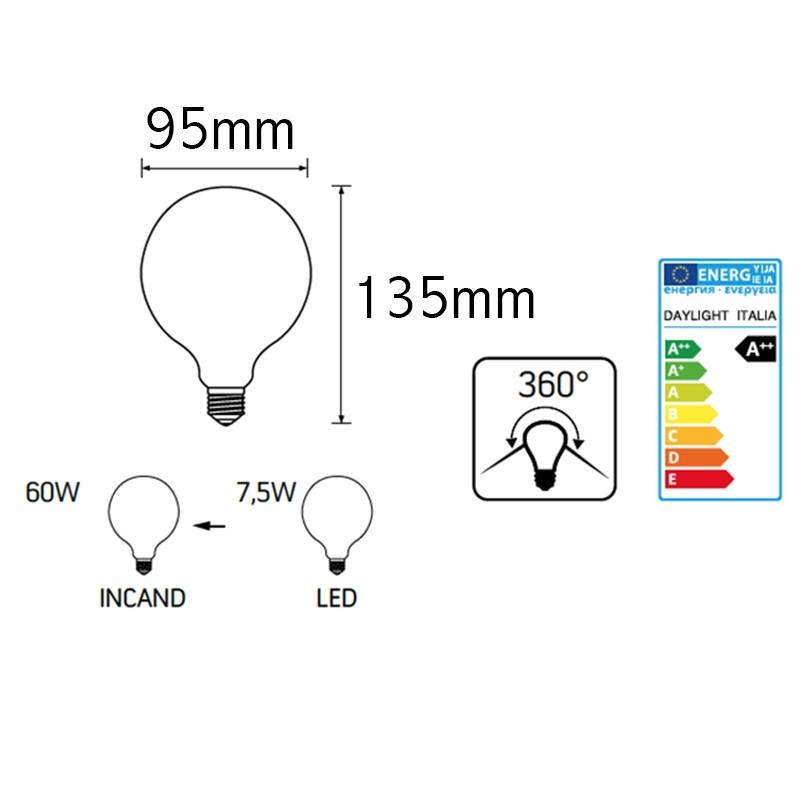 https://objectstorage.ap-seoul-1.oraclecloud.com/n/cnk6gaix2gpw/b/loqoqo-conv/o/daylight-italia/daylight-led-milk-bulb-globe-95-e-27-7-5-w-dimmable-806-lm-frosted/18726.jpg