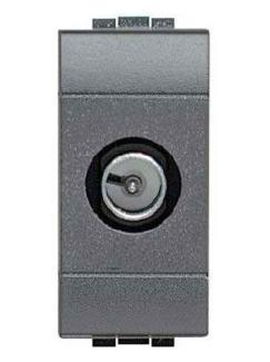 Smoothline TV Socket Outlet Shielded