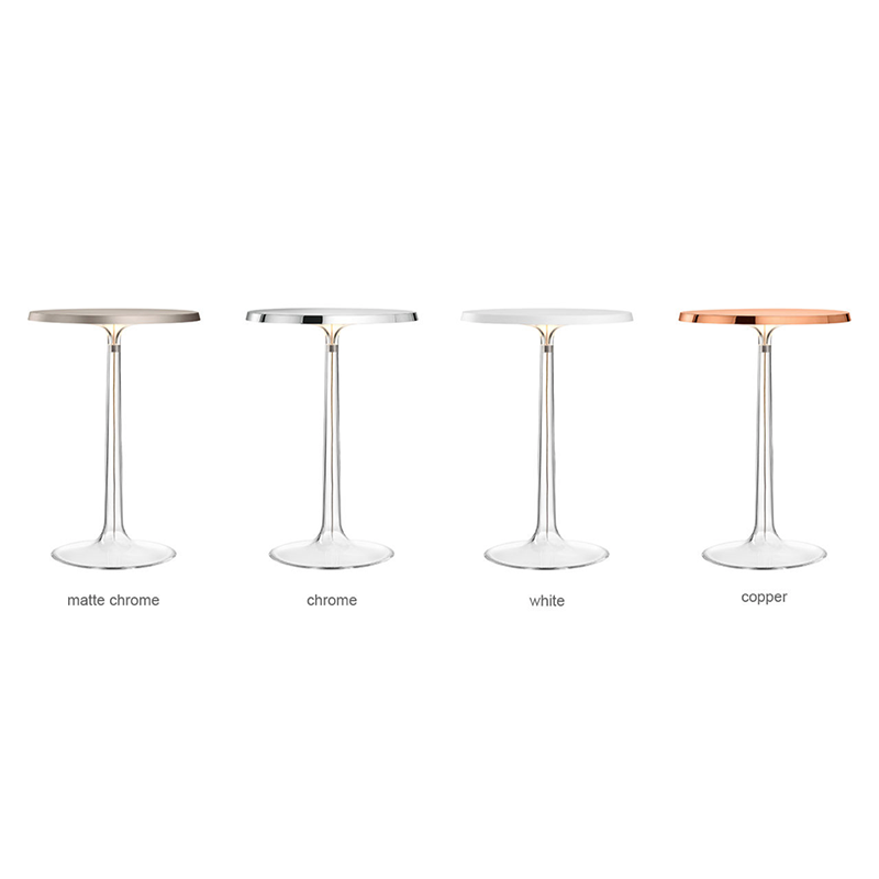 https://objectstorage.ap-seoul-1.oraclecloud.com/n/cnk6gaix2gpw/b/loqoqo-conv/o/flos/bon-jour-led-table-lamp-dimmable-top-chrome-and-crown-yellow/21496.jpg