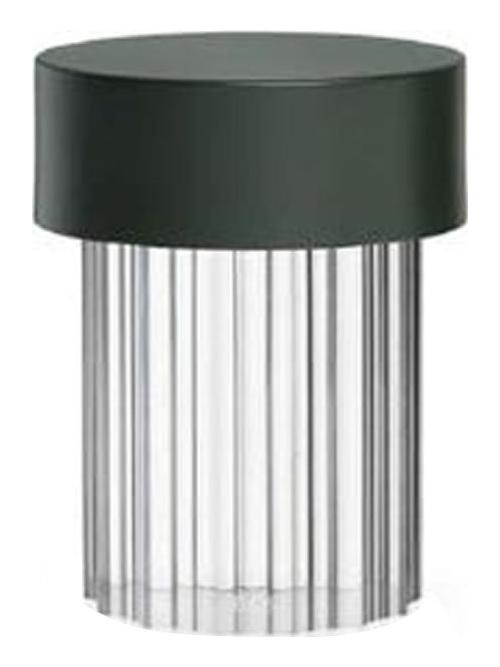 https://objectstorage.ap-seoul-1.oraclecloud.com/n/cnk6gaix2gpw/b/loqoqo-conv/o/flos/last-order-fluted-table-lamp/last_order_fluted_green.jpg