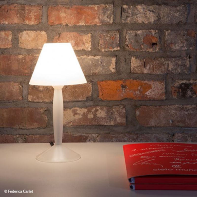 https://objectstorage.ap-seoul-1.oraclecloud.com/n/cnk6gaix2gpw/b/loqoqo-conv/o/flos/miss-sissi-table-lamp-white/5318.jpg