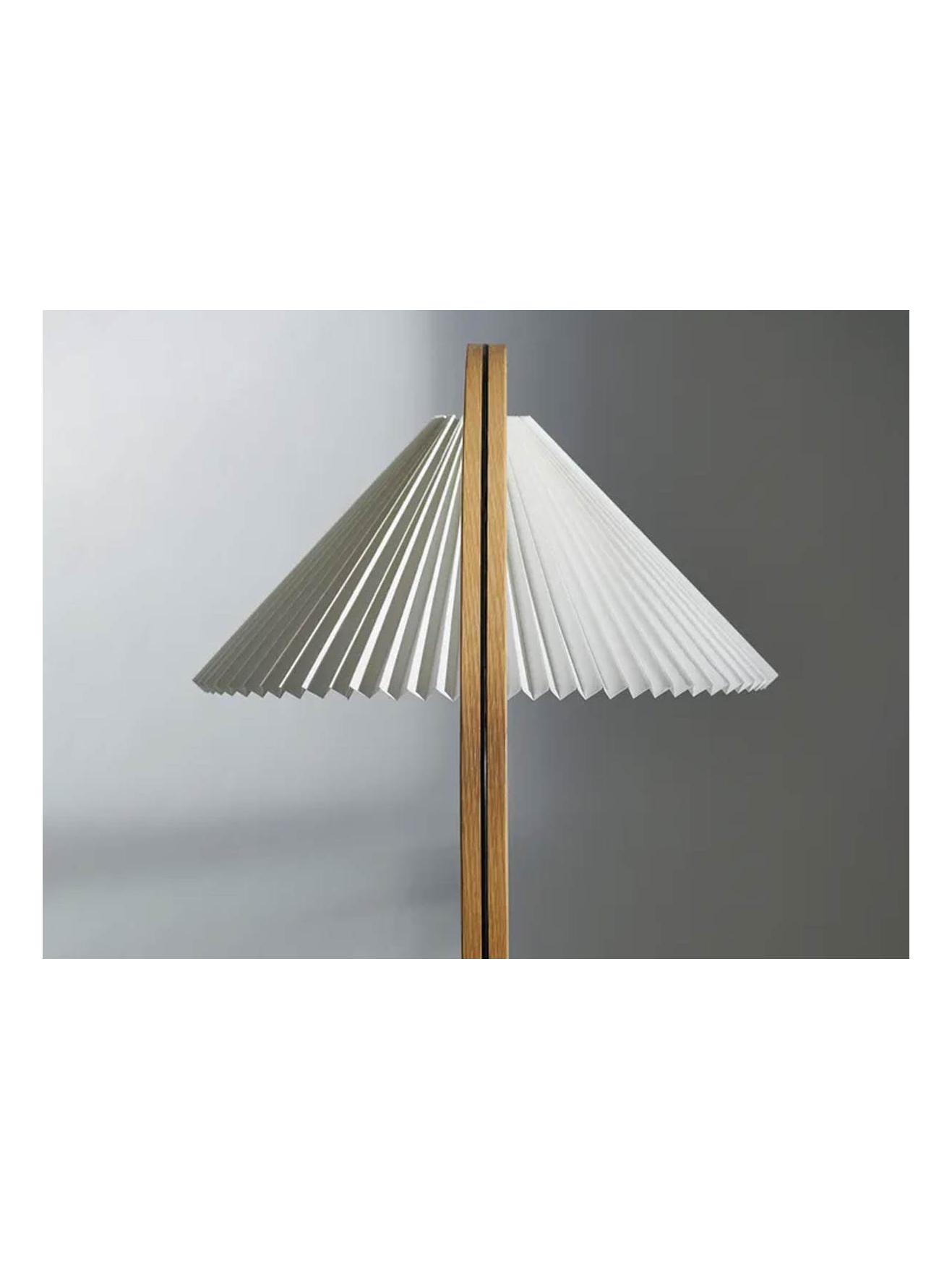 https://objectstorage.ap-seoul-1.oraclecloud.com/n/cnk6gaix2gpw/b/loqoqo-conv/o/gubi/timberline-floor-lamp/Timberline6.jpg