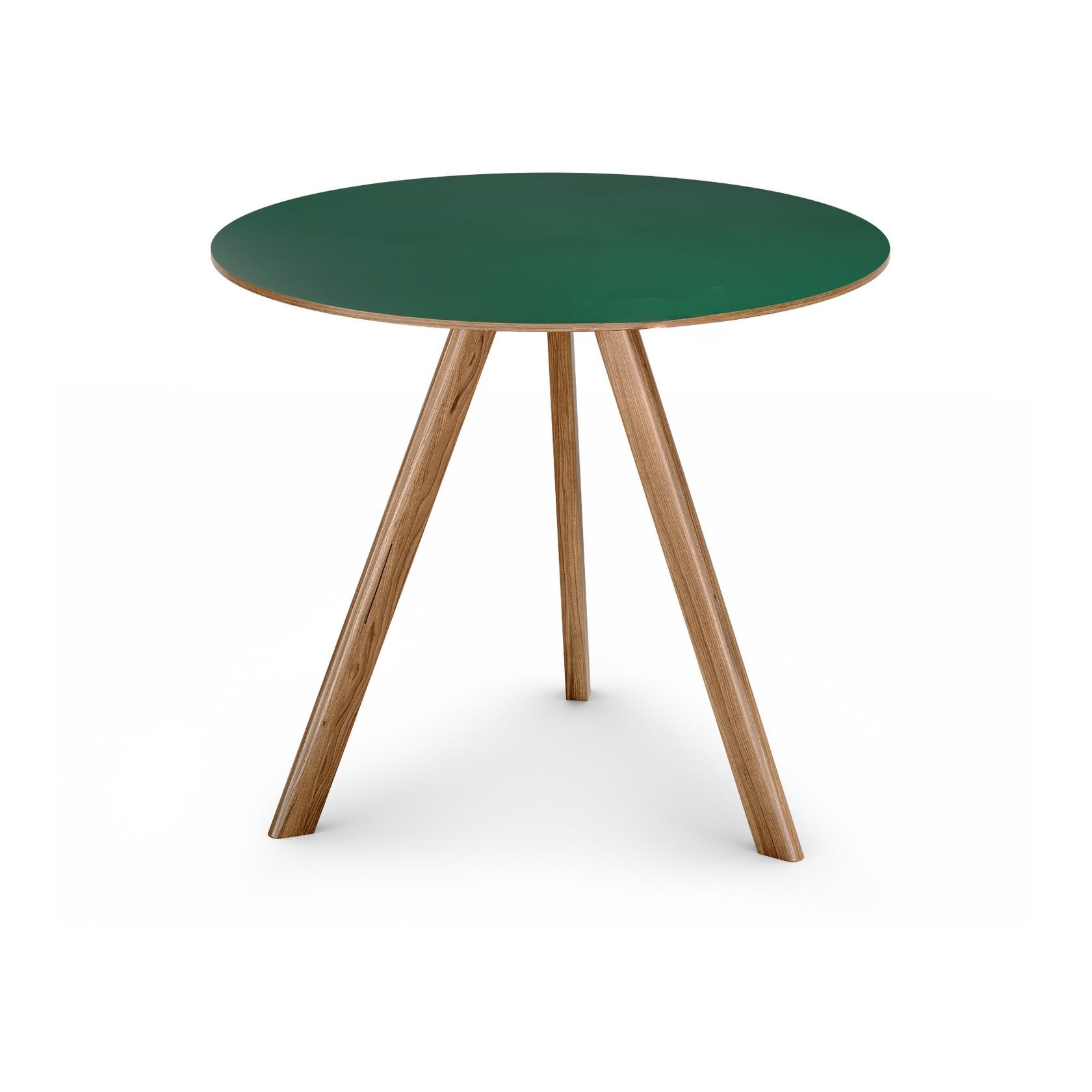 Copenhague Round Table CPH20