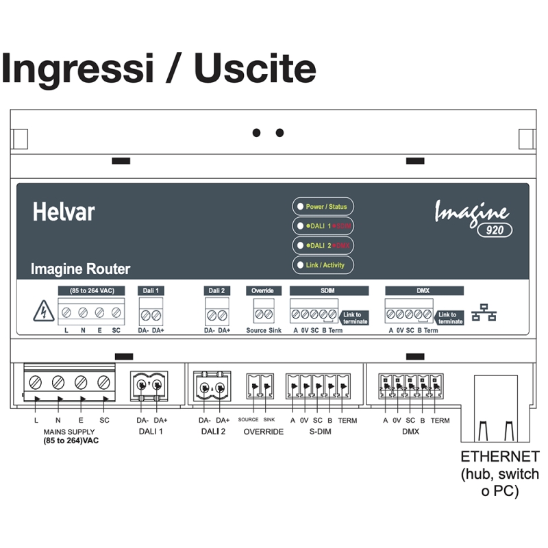 https://objectstorage.ap-seoul-1.oraclecloud.com/n/cnk6gaix2gpw/b/loqoqo-conv/o/helvar/920-dali-2-dual-network-router-with-ethernet-connection/133348.jpg