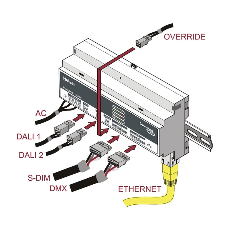 https://objectstorage.ap-seoul-1.oraclecloud.com/n/cnk6gaix2gpw/b/loqoqo-conv/o/helvar/920-dali-2-dual-network-router-with-ethernet-connection/133365.jpg