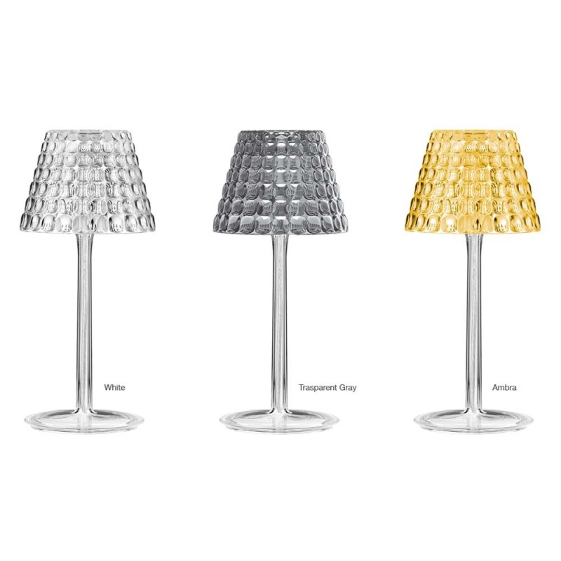 https://objectstorage.ap-seoul-1.oraclecloud.com/n/cnk6gaix2gpw/b/loqoqo-conv/o/i-guzzini/i-guzzini-sirolo-d-130-led-table-lamp-in-pmma-with-diffused-light/41232.jpg
