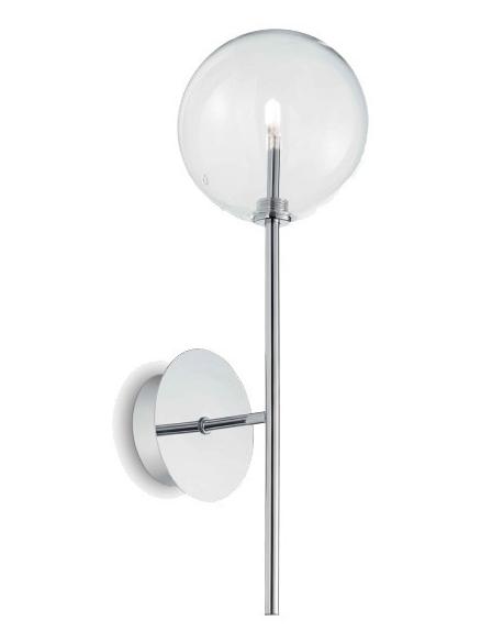 Ideal Lux Equinoxe AP1 wall lamp