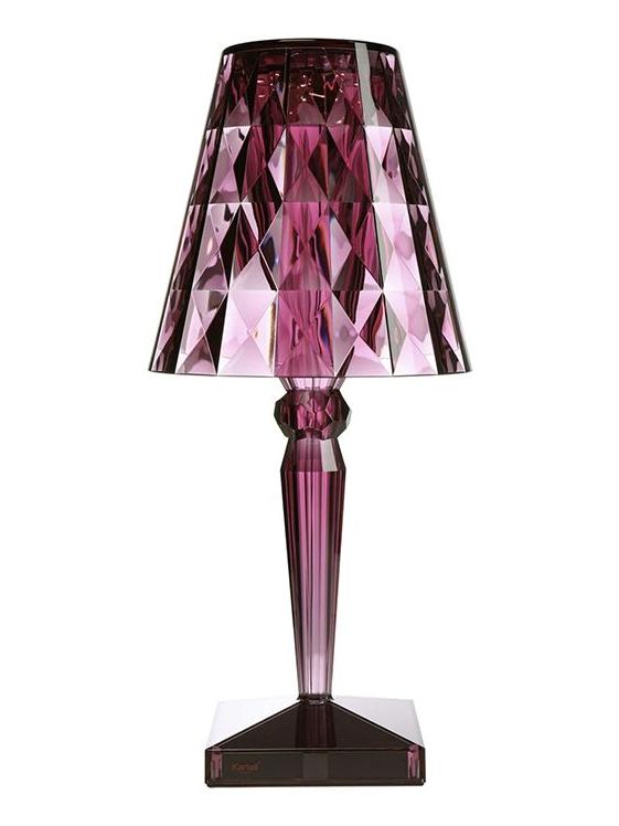 Big Battery 9475 Portable Lamp