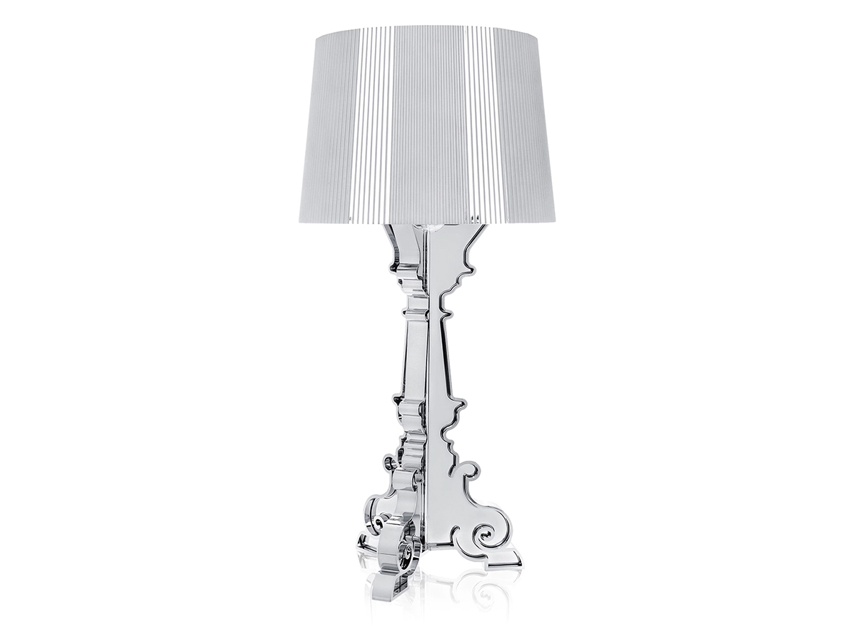 https://objectstorage.ap-seoul-1.oraclecloud.com/n/cnk6gaix2gpw/b/loqoqo-conv/o/kartell/bourgie-metallic-table-lamp/argento_4.jpg