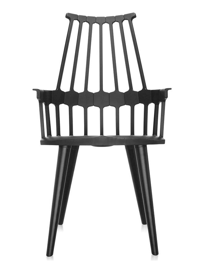 https://objectstorage.ap-seoul-1.oraclecloud.com/n/cnk6gaix2gpw/b/loqoqo-conv/o/kartell/comback-chair-wood-legs/comback_nero_nero_1.jpg