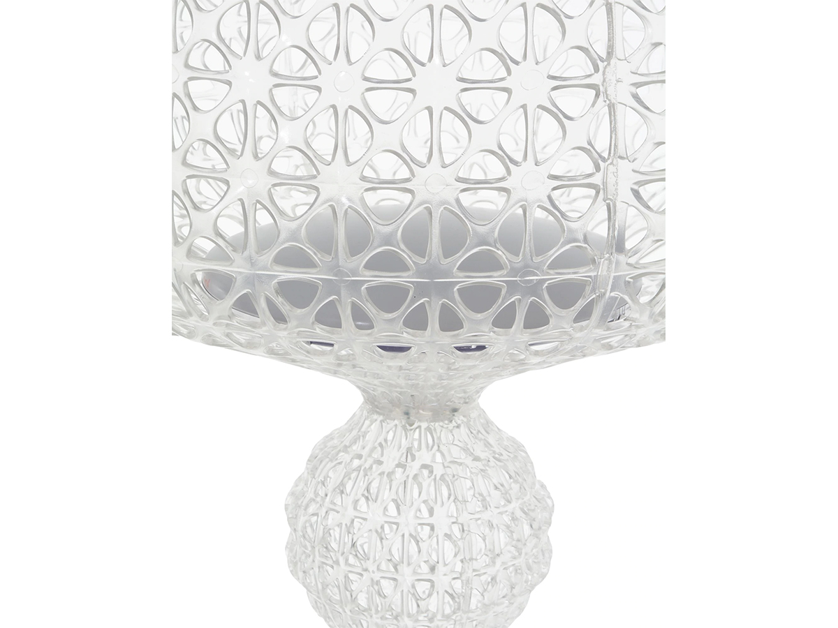 https://objectstorage.ap-seoul-1.oraclecloud.com/n/cnk6gaix2gpw/b/loqoqo-conv/o/kartell/kabuki-floor-lamp/kabuki_crystal2.jpg