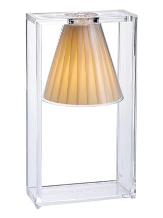 https://objectstorage.ap-seoul-1.oraclecloud.com/n/cnk6gaix2gpw/b/loqoqo-conv/o/kartell/light-air-table-lamp/118517.jpg