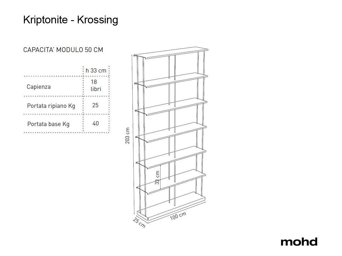 https://objectstorage.ap-seoul-1.oraclecloud.com/n/cnk6gaix2gpw/b/loqoqo-conv/o/kriptonite/krossing-shelving-unit-maxi-203-x-100-cm/krossing.jpg