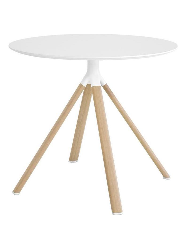 Fork Round Table