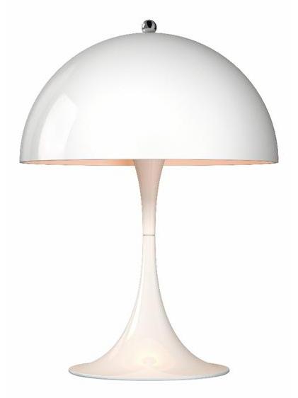 https://objectstorage.ap-seoul-1.oraclecloud.com/n/cnk6gaix2gpw/b/loqoqo-conv/o/louis-poulsen/panthella-mini-250-table-lamp/cce92dd2-0068-47ea-9113-201205d2f5f3.jpg