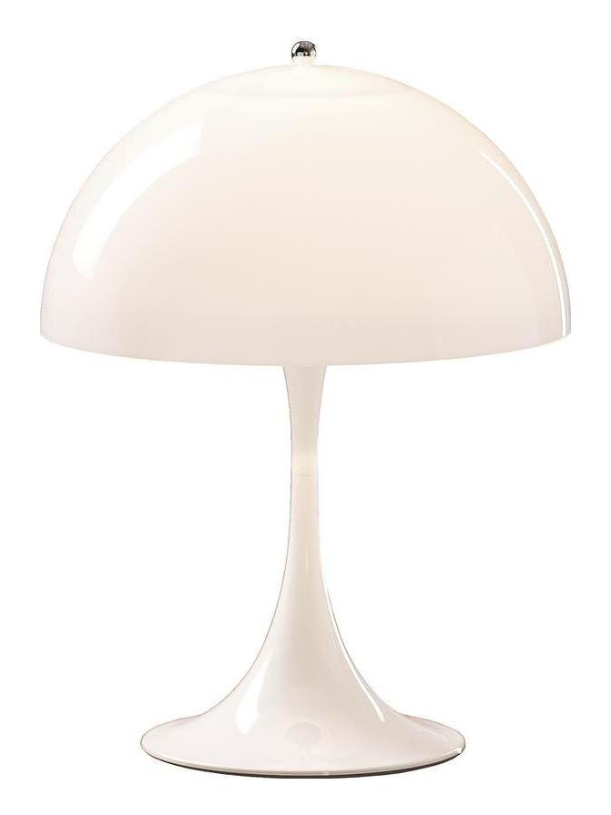 https://objectstorage.ap-seoul-1.oraclecloud.com/n/cnk6gaix2gpw/b/loqoqo-conv/o/louis-poulsen/panthella-table-lamp/c8f3ecb7-0bc2-498e-a33a-b92b0b91bd1f.jpg