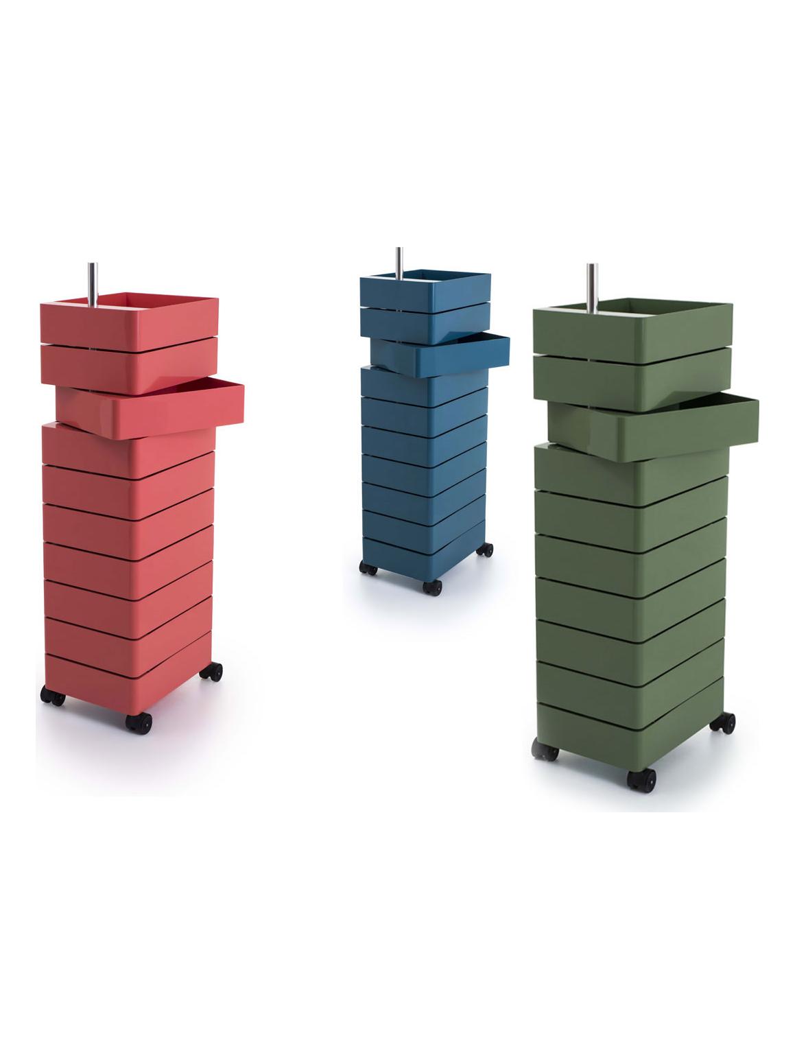 360° Chest of Drawers 10