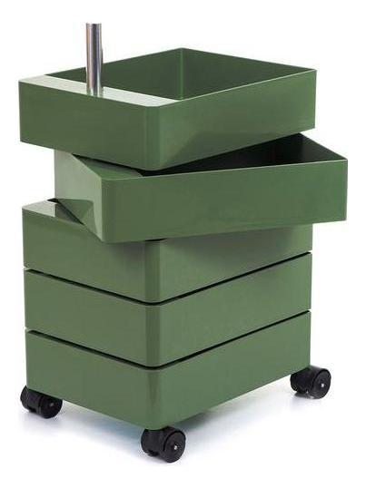 360° Container