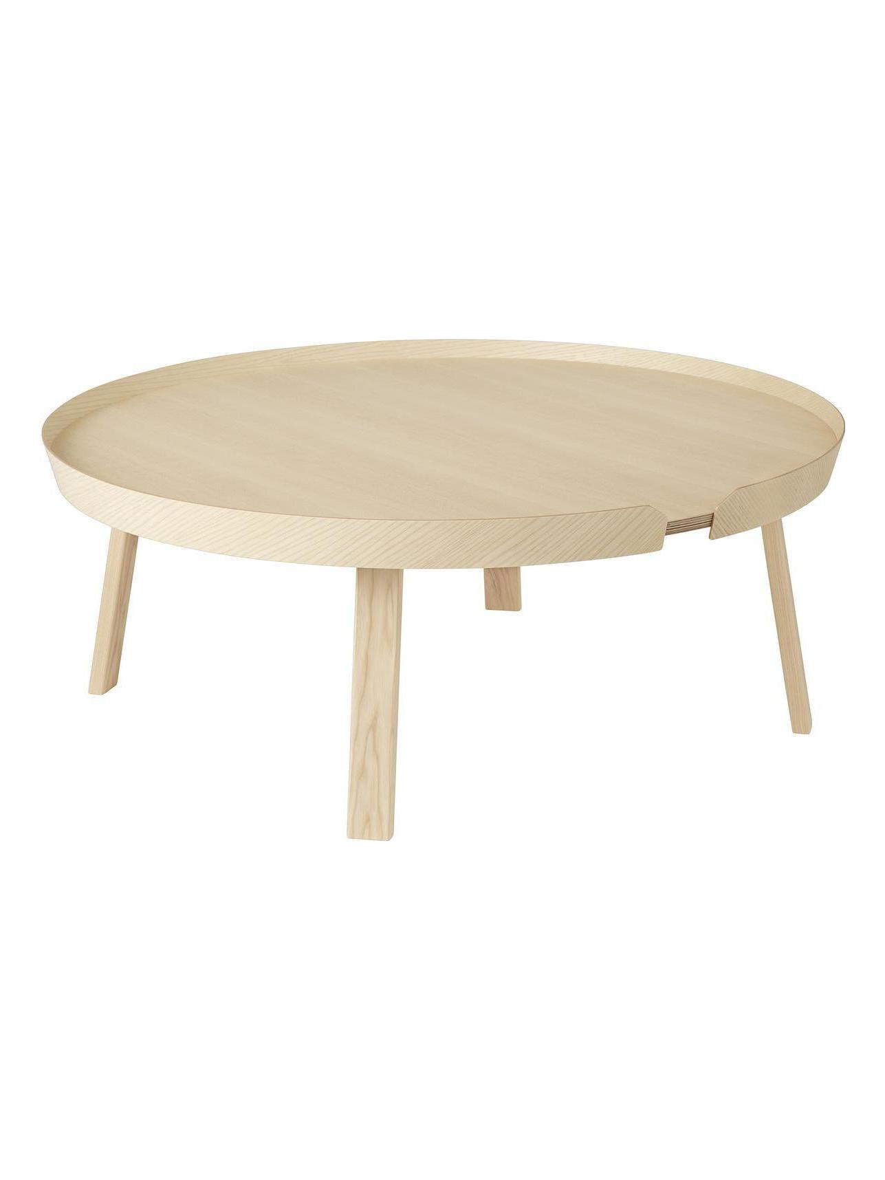 Around Coffee Table