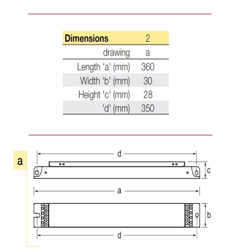 https://objectstorage.ap-seoul-1.oraclecloud.com/n/cnk6gaix2gpw/b/loqoqo-conv/o/osram/qt-fit-8-2-x-36-w-elettronic-ballast/98394.jpg