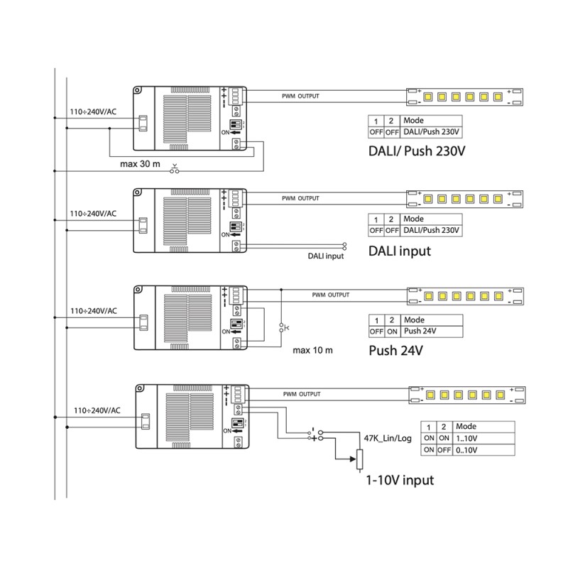https://objectstorage.ap-seoul-1.oraclecloud.com/n/cnk6gaix2gpw/b/loqoqo-conv/o/qlt-qualitron/qlt-driver-pbx-d-24-v-dimmable-0-10-v-1-10-v-dali-2/122784.jpg