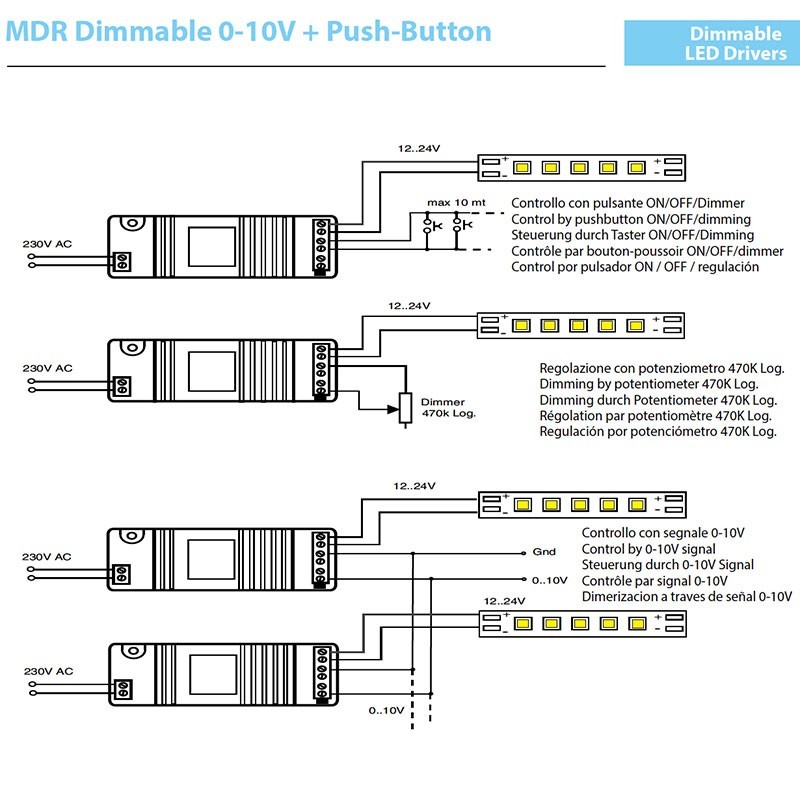 https://objectstorage.ap-seoul-1.oraclecloud.com/n/cnk6gaix2gpw/b/loqoqo-conv/o/qlt-qualitron/qlt-mdr-45-12-v-dc-power-supply-output-pwm-dimmable-0-10-v-or-potentiometer/69834.jpg