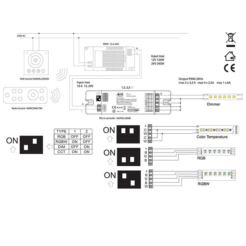 https://objectstorage.ap-seoul-1.oraclecloud.com/n/cnk6gaix2gpw/b/loqoqo-conv/o/qlt-qualitron/qlt-universal-pdl-u-12-24-v-interface-rf-2-4-ghz-wifi-for-rgb-rgbw-dimmer-ct/28289.jpg