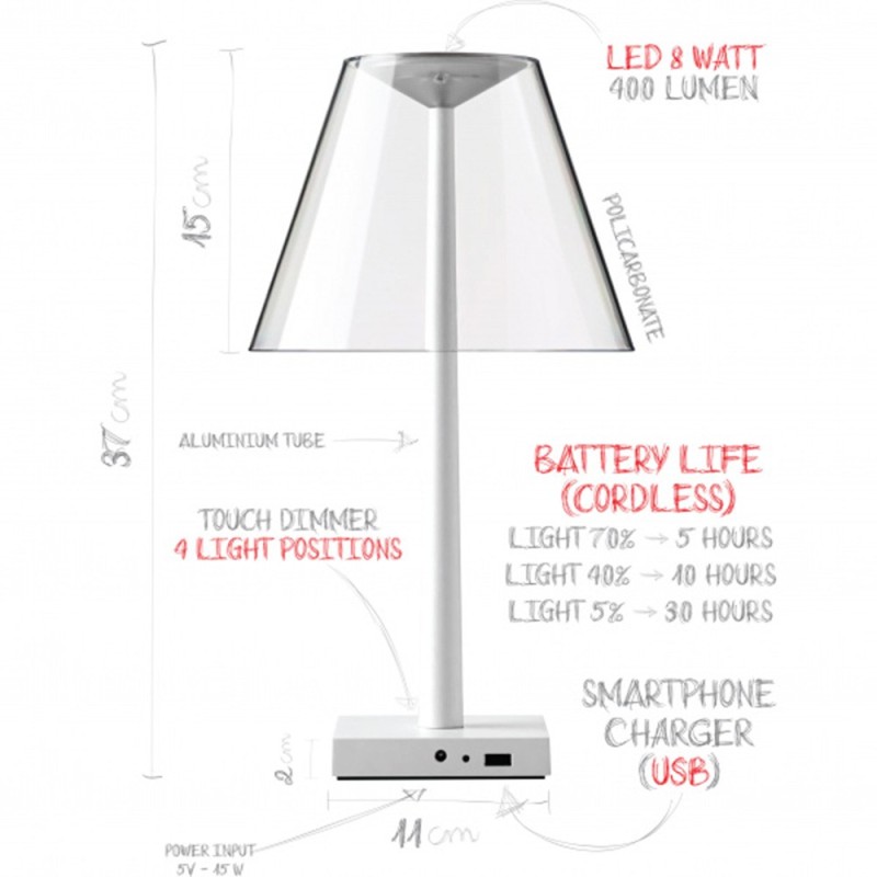 https://objectstorage.ap-seoul-1.oraclecloud.com/n/cnk6gaix2gpw/b/loqoqo-conv/o/rotaliana/dina-battery-led-table-lamp-matt-white-color/63575.jpg
