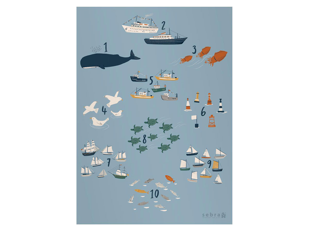 Seven Seas Poster with 10 Numbers