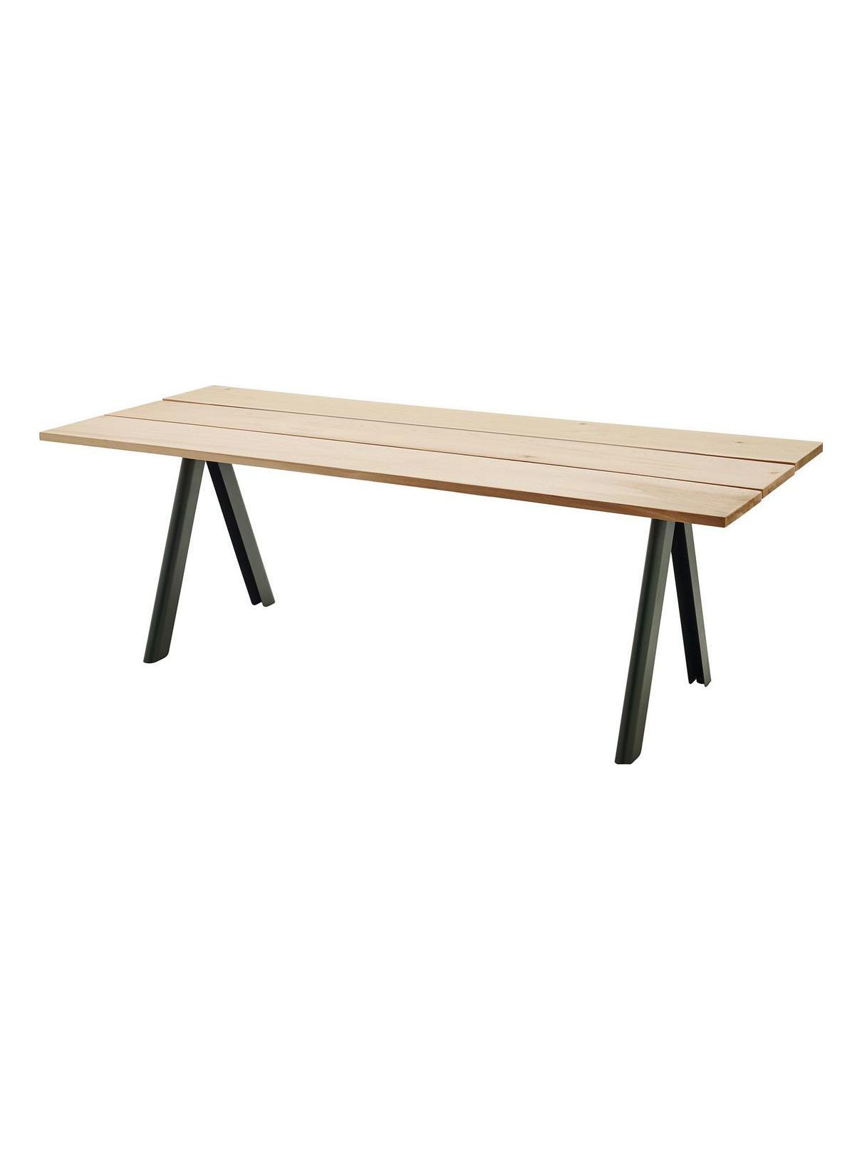Overlap Table
