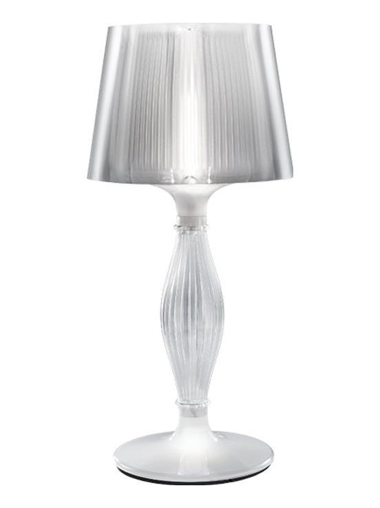 https://objectstorage.ap-seoul-1.oraclecloud.com/n/cnk6gaix2gpw/b/loqoqo-conv/o/slamp/liza-table-lamp/liza_table_lamp_prisma_1.jpg