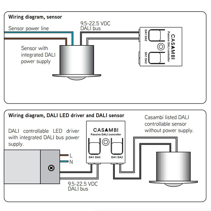 https://objectstorage.ap-seoul-1.oraclecloud.com/n/cnk6gaix2gpw/b/loqoqo-conv/o/tci/casambi-interface-wireless-cbu-dcs-dali-bluetooth/33500.jpg