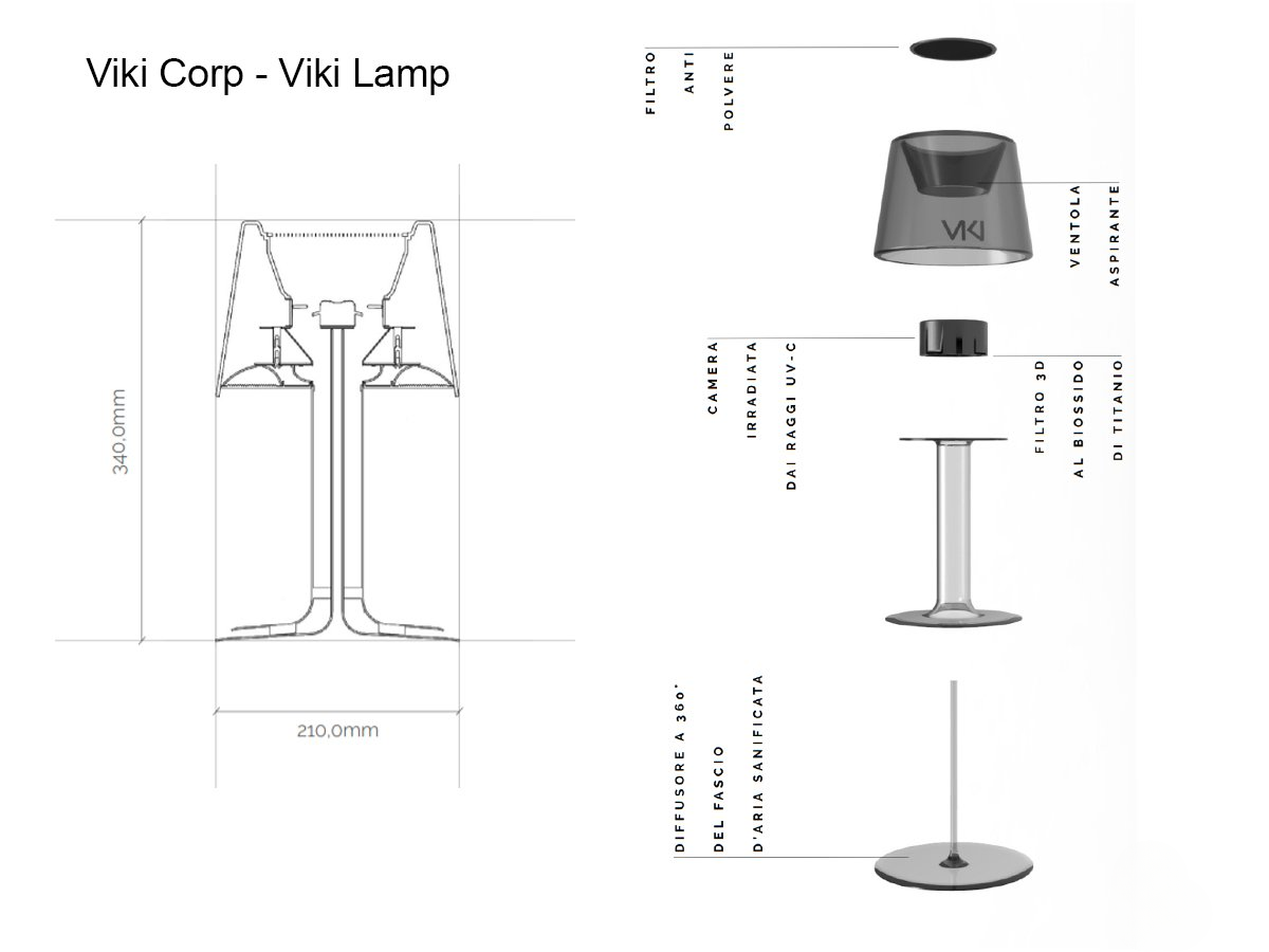 https://objectstorage.ap-seoul-1.oraclecloud.com/n/cnk6gaix2gpw/b/loqoqo-conv/o/viky-corp/viki-table-lamp-by-viki-corp/vikilamptech9999.jpg
