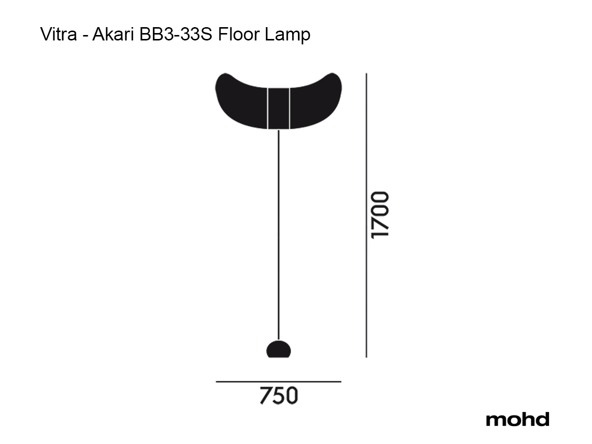 https://objectstorage.ap-seoul-1.oraclecloud.com/n/cnk6gaix2gpw/b/loqoqo-conv/o/vitra/akari-bb-3-33-s-floor-lamp/akarifloor6666.jpg