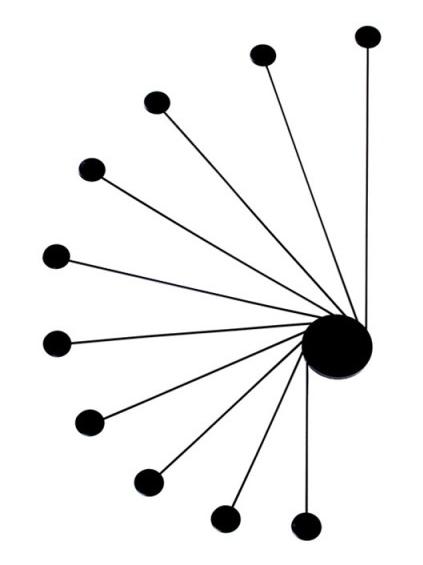 Vivid Helix 10 led wall ceiling lamp