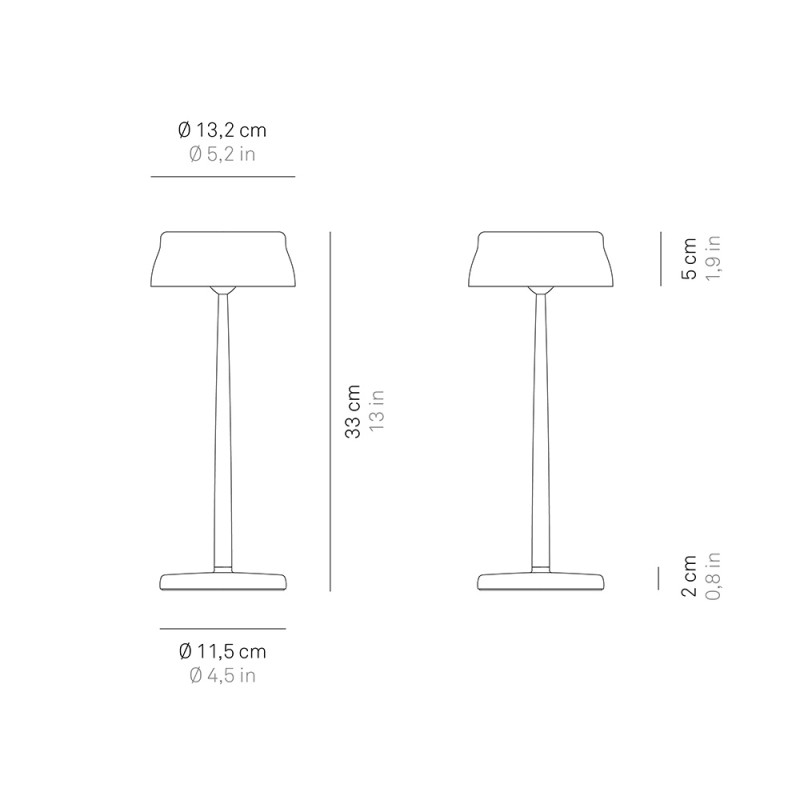 https://objectstorage.ap-seoul-1.oraclecloud.com/n/cnk6gaix2gpw/b/loqoqo-conv/o/zafferano/sister-light-battery-led-table-lamp/65826.jpg