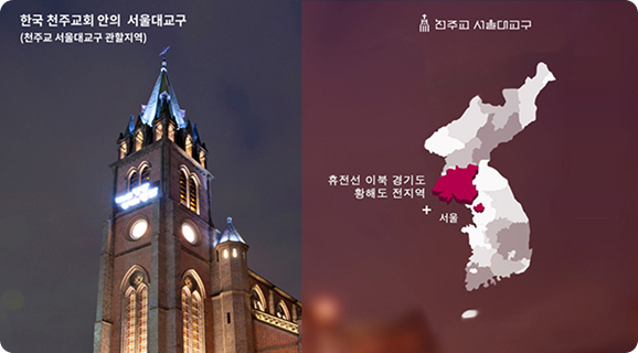 서울의 모습
